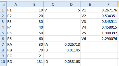 Voltages of all the resistors.