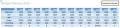 Excel VBA - Create Text In A Cell That Cannot Be Deleted