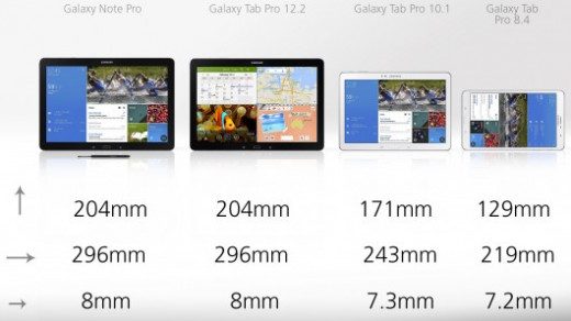 Samsung Tablet Sizes