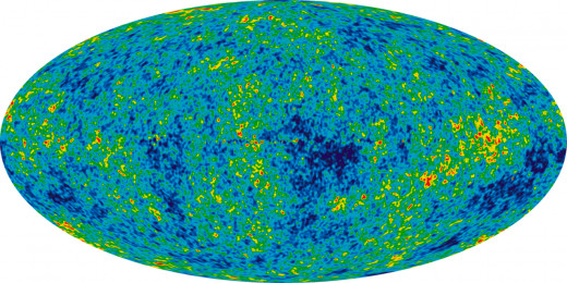 The universe balloon
