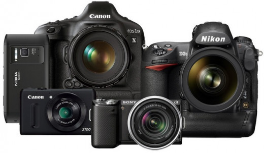 digital camera buying guide