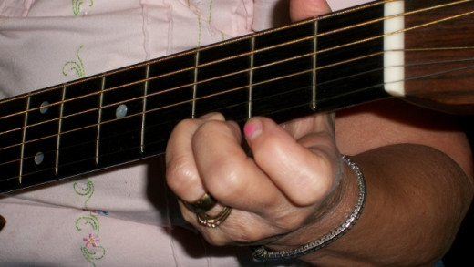 G is played at the first string  third fret using the third ring finger.