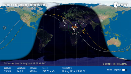 ISS Tracker