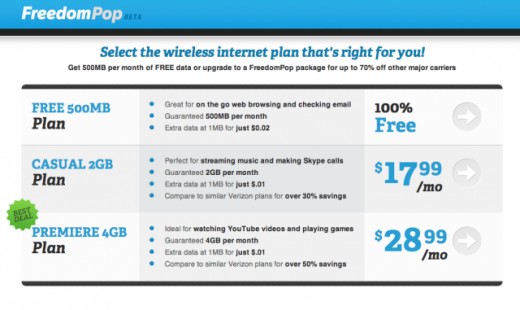 Freedompop Wifi Hotspot