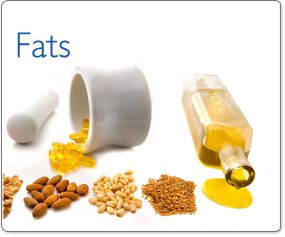 fats