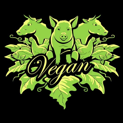 Vegan, vegetarian, sustainable living