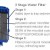 Pur Advanced 3 Stage Water Filter Layers Pur Advanced 3 Stage Water Filter Layers