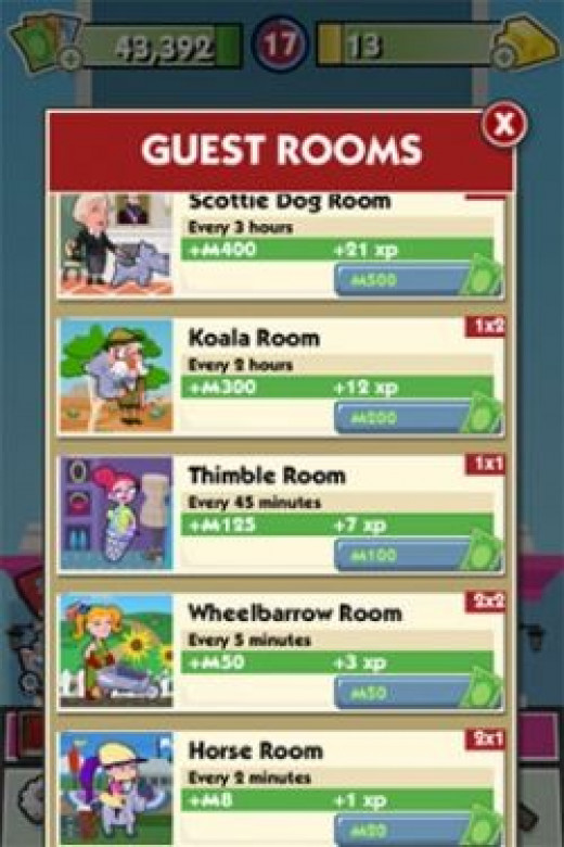 Monopoly Hotels Strategy Guide hubpages