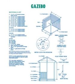 Good Drawings for a Popular DIY Gazebo