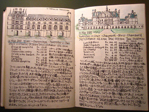sample of a journal page (I'm guessing travel) by someone from Japan  or China (korea?)  (sorry I don't knwo the dif. between the writings)