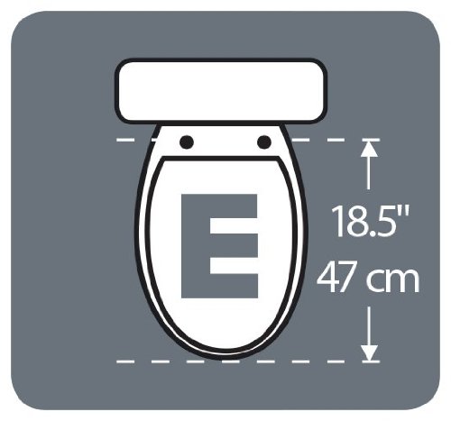 This is a visual of the 148E2 and how it will work to fill your needs.