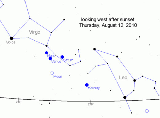 skymap 8 12 2010