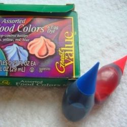 Instructions on mixing different colors