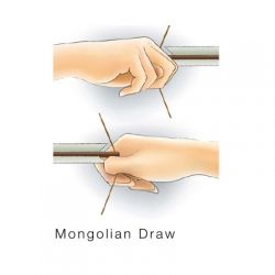 Mongolian Bow Draw Method