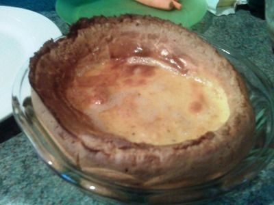 Properly cooked Yorkshire pudding