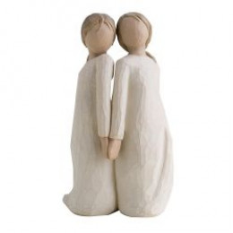 Gift Ideas for Best Friends