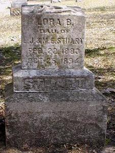 Stone for Lora B. STUART, dau of L.J. & M.E. Stuart, born 22 Feb 1883; died 25 Oct 1894.