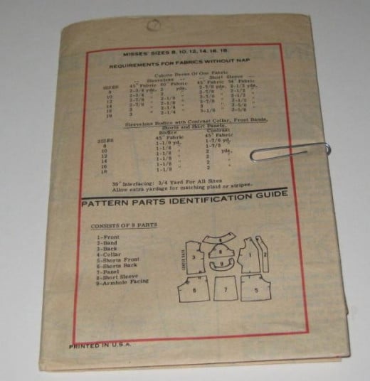 Vintage sewing pattern instructions. The directions and illustrations look great in collages.