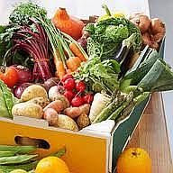 vitamin B6 from vegetables