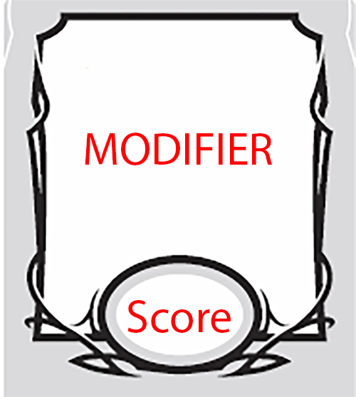 An ability score block with locations to enter the ability score and associated ability modifier.