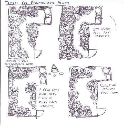 Doodled Ideas for the Back Yard