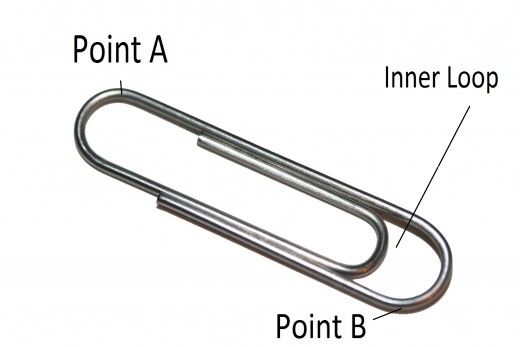 Paper Clip launching pad