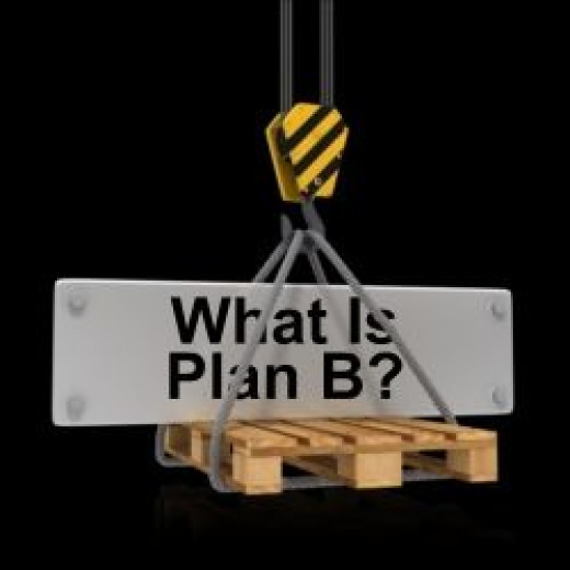 What Is Plan B? hubpages
