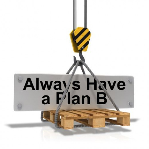 What Is Plan B? | Hubpages