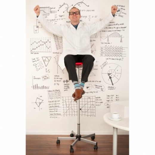 Make a wall of notes.