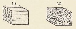 A three-dimensional cube.