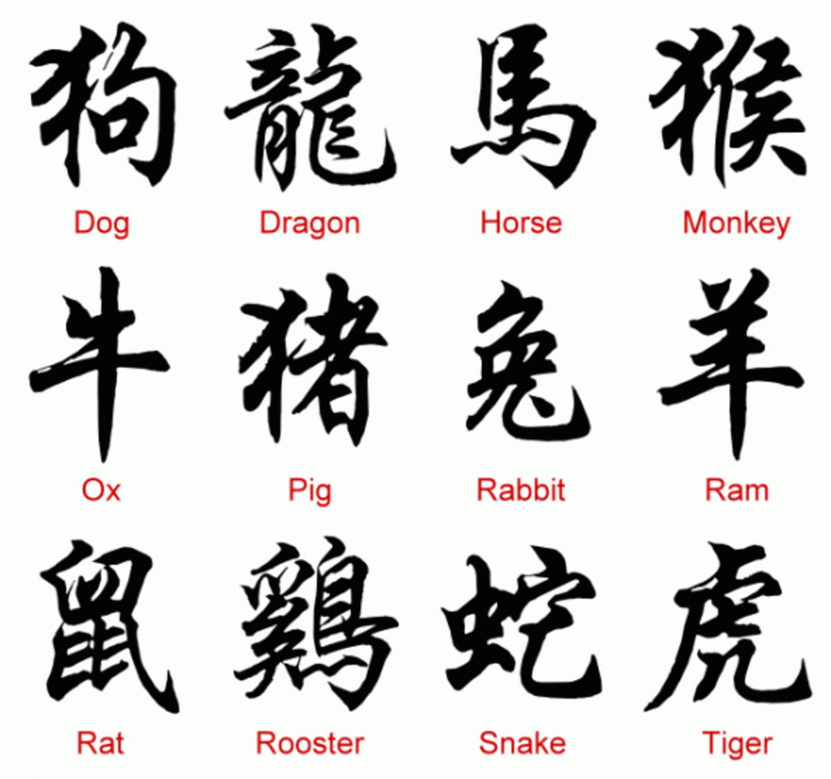 Chinese New Year, Chinese Zodiac Clip Art
