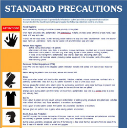 Free CDC Standard Precautions Posters