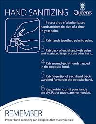 hand sanitizer poster for hand hygiene