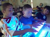Glitterbug and Brevis in the classroom OUTFOX PRevention
