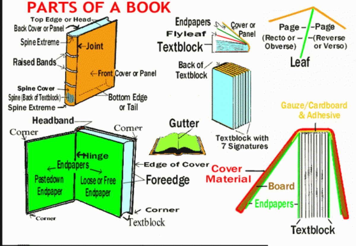 ebook materialwirtschaft