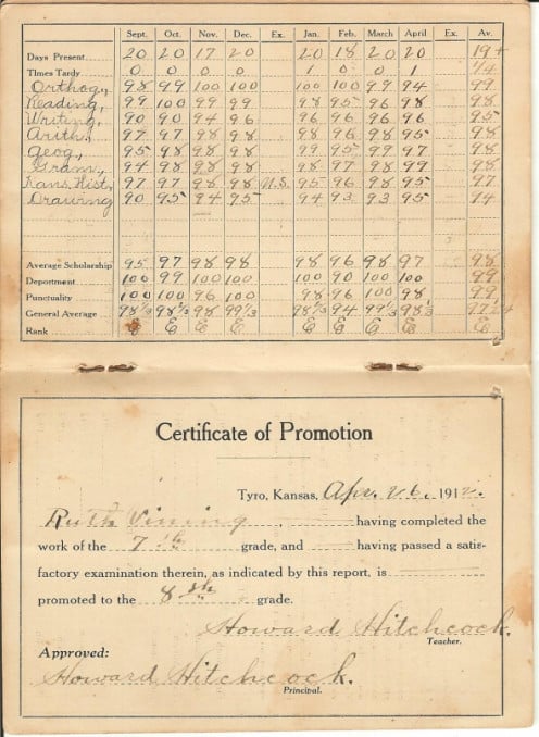 Grades for orthography, reading, writing, math, geography, grammar, KS history & drawing. Signed by Howard Hitchcock. Promoted on April 26, 1912.